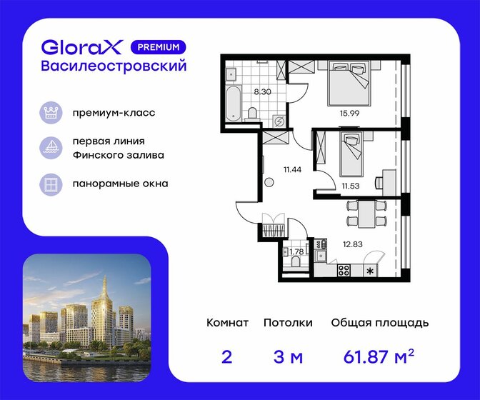 61,9 м², 2-комнатная квартира 15 509 999 ₽ - изображение 1