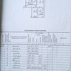 Квартира 70,6 м², 4-комнатная - изображение 2