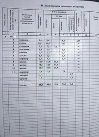 94,3 м², 3-комнатная квартира 8 099 000 ₽ - изображение 67