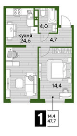 47,9 м², 1-комнатная квартира 9 393 190 ₽ - изображение 11
