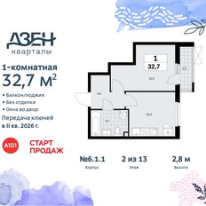 Квартира 32,7 м², 1-комнатная - изображение 3