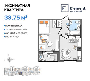 29,7 м², 1-комнатная квартира 2 099 000 ₽ - изображение 35