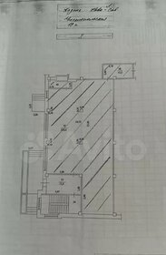 236 м², помещение свободного назначения - изображение 4