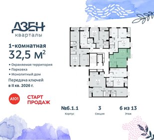 31,8 м², 1-комнатная квартира 8 800 000 ₽ - изображение 73