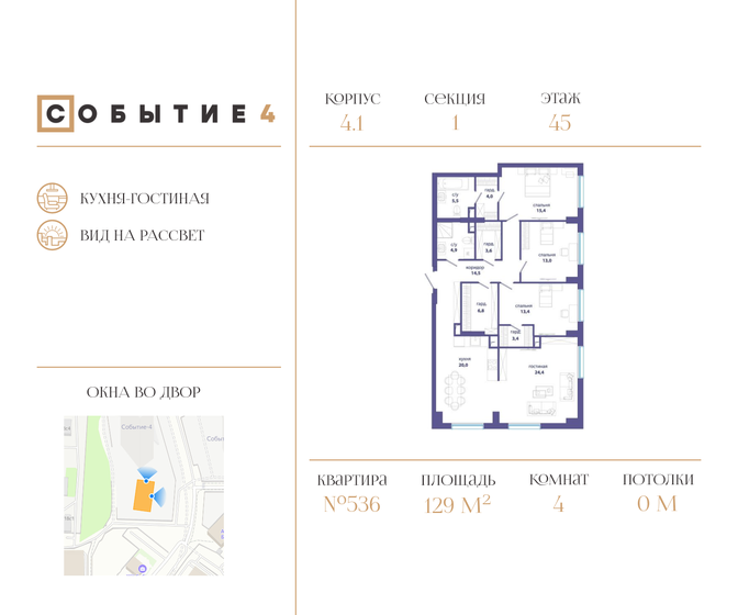 129 м², 4-комнатная квартира 59 830 200 ₽ - изображение 1