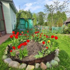 дом + 13 соток, участок - изображение 3