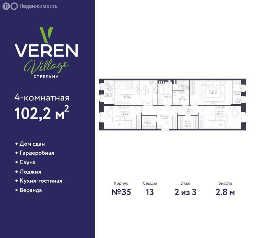 Варианты планировок ЖК VEREN VILLAGE стрельна - планировка 5