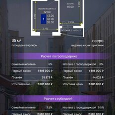 Квартира 35 м², 1-комнатная - изображение 3