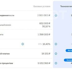 дом + 22 сотки, участок - изображение 5