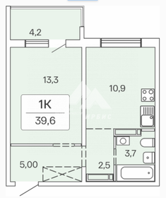 39,6 м², 1-комнатная квартира 3 800 000 ₽ - изображение 58