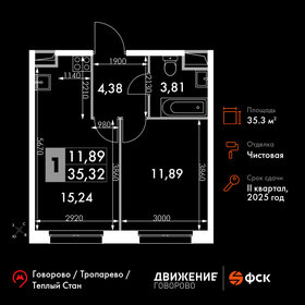 35,3 м², 1-комнатные апартаменты 8 554 045 ₽ - изображение 42