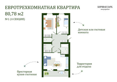 76,6 м², 2-комнатная квартира 6 250 000 ₽ - изображение 17