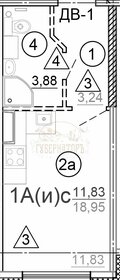 Квартира 19 м², студия - изображение 1