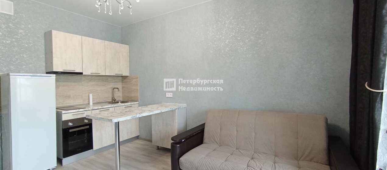 21,8 м², квартира-студия 25 000 ₽ в месяц - изображение 6