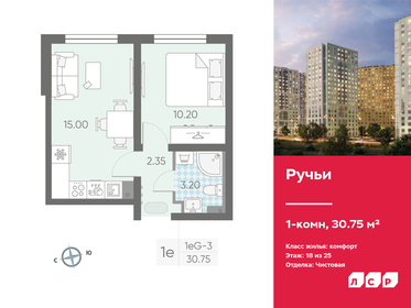 30,7 м², 1-комнатная квартира 6 880 698 ₽ - изображение 68