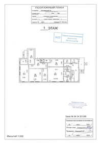 431 м², готовый бизнес - изображение 5