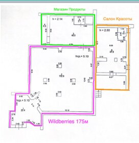 249 м², торговое помещение - изображение 4