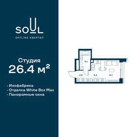 16,7 м², 1-комнатные апартаменты 8 500 000 ₽ - изображение 179