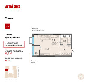 Квартира 33,6 м², студия - изображение 1