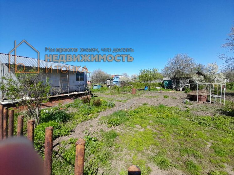 20 м² дом, 4 сотки участок 280 000 ₽ - изображение 39