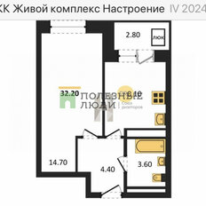 Квартира 32,5 м², 1-комнатная - изображение 2