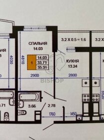 Квартира 35 м², 1-комнатная - изображение 1