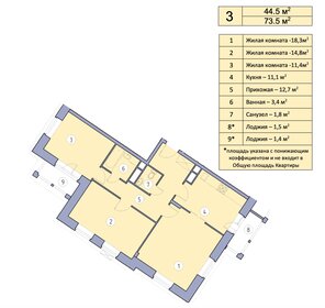 Квартира 73,5 м², 3-комнатная - изображение 1