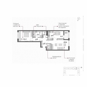 68,9 м², 2-комнатная квартира 15 100 000 ₽ - изображение 36