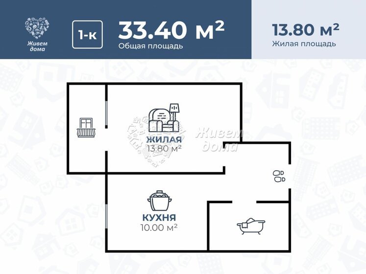 34,4 м², 1-комнатная квартира 3 290 000 ₽ - изображение 1