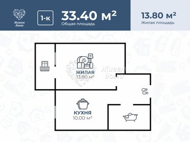 Квартира 34,4 м², 1-комнатная - изображение 1