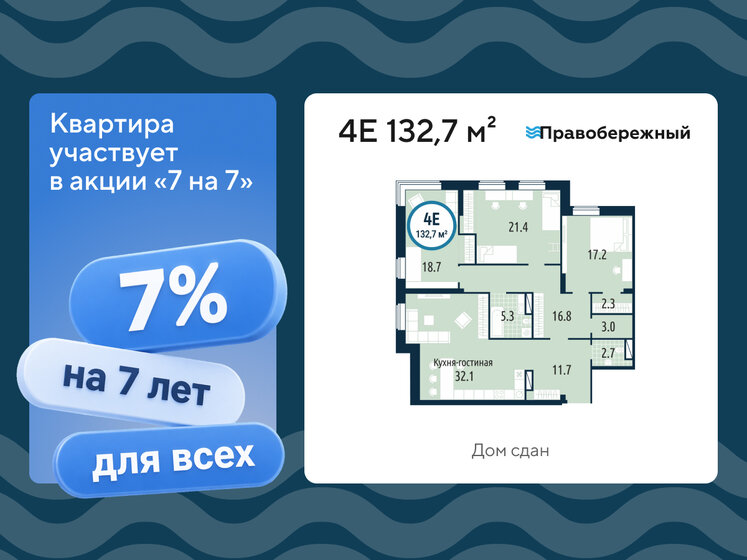 70 м² дом, 21,5 сотки участок 2 750 000 ₽ - изображение 94