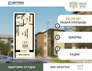 Квартира 28,6 м², студия - изображение 1