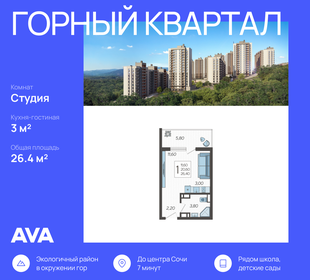 22,6 м², квартира-студия 4 900 000 ₽ - изображение 141