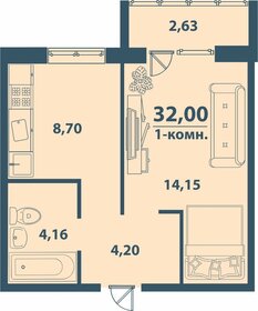 Квартира 32 м², 1-комнатная - изображение 1