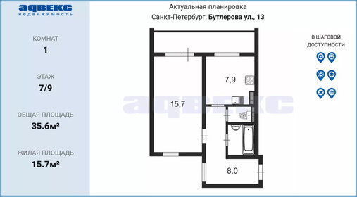 35 м², 1-комнатная квартира 8 250 000 ₽ - изображение 95