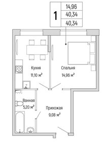 32,5 м², 1-комнатная квартира 6 227 220 ₽ - изображение 13