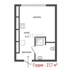 Квартира 27,7 м², студия - изображение 5