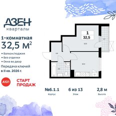 Квартира 32,5 м², 1-комнатная - изображение 3