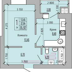 Квартира 35,9 м², 1-комнатная - изображение 2