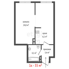 Квартира 35 м², 1-комнатная - изображение 2