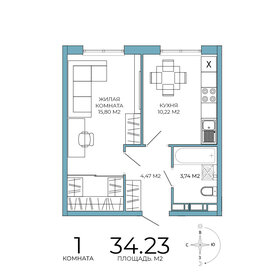 34,2 м², 1-комнатная квартира 3 421 000 ₽ - изображение 41
