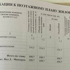 дом + 3 сотки, участок - изображение 5