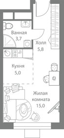 23 м², квартира-студия 8 300 000 ₽ - изображение 136