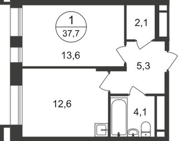 37,6 м², 1-комнатная квартира 12 382 180 ₽ - изображение 39
