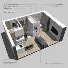 Квартира 38,9 м², 1-комнатная - изображение 3