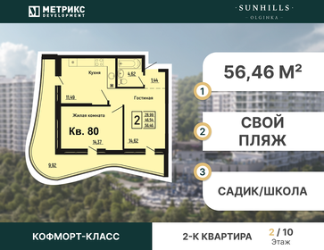 251,3 м², 4-комнатные апартаменты 25 000 000 ₽ - изображение 67
