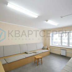 3200 м², склад - изображение 5