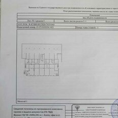 102 м², помещение свободного назначения - изображение 4