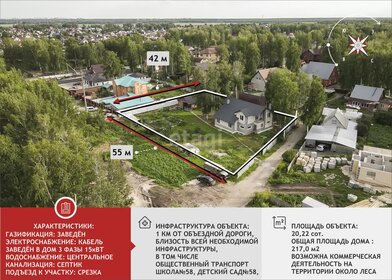 250 м² дом, 10,8 сотки участок 18 500 000 ₽ - изображение 81