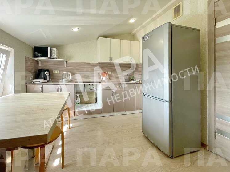 28 м², 1-комнатная квартира 18 000 ₽ в месяц - изображение 40